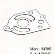 Impeller Plate